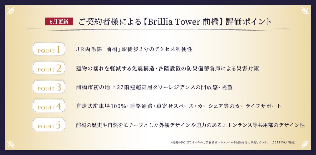 ご契約者様による【Brillia Tower 前橋】評価ポイント